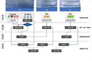 绿军版水花兄弟！豪泽&普理查德三分合计13中9 合砍33分10板9助